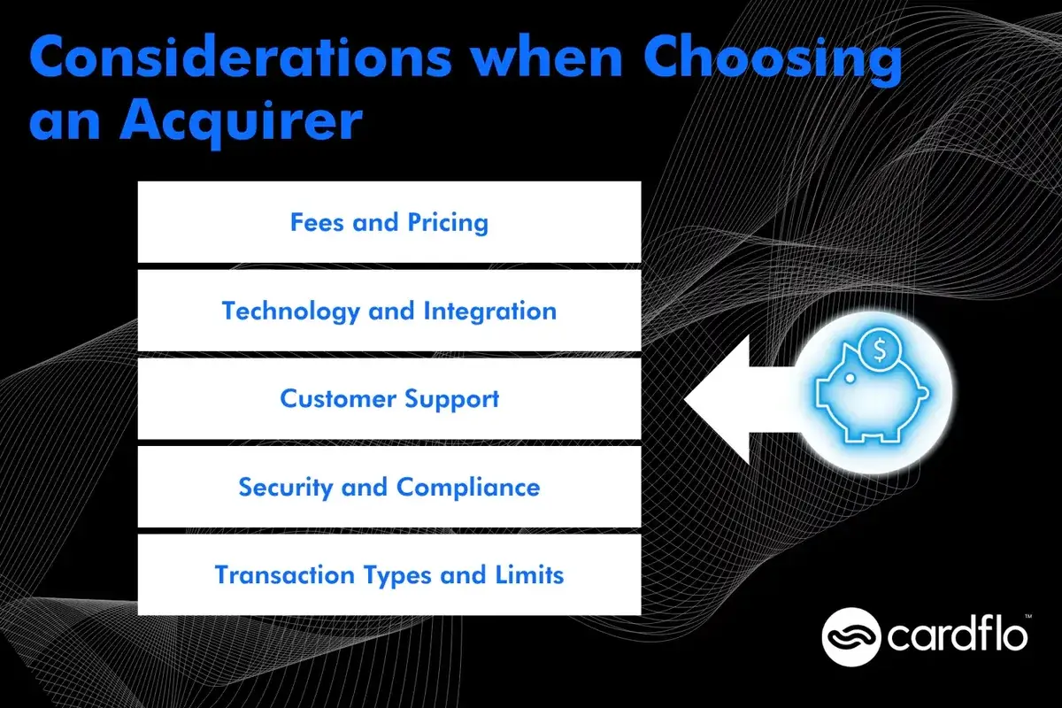 Vnitřní obrázek 2